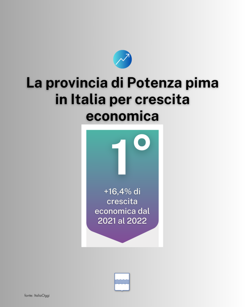 crescita economica