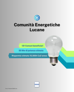 Comunità Energetiche Lucane